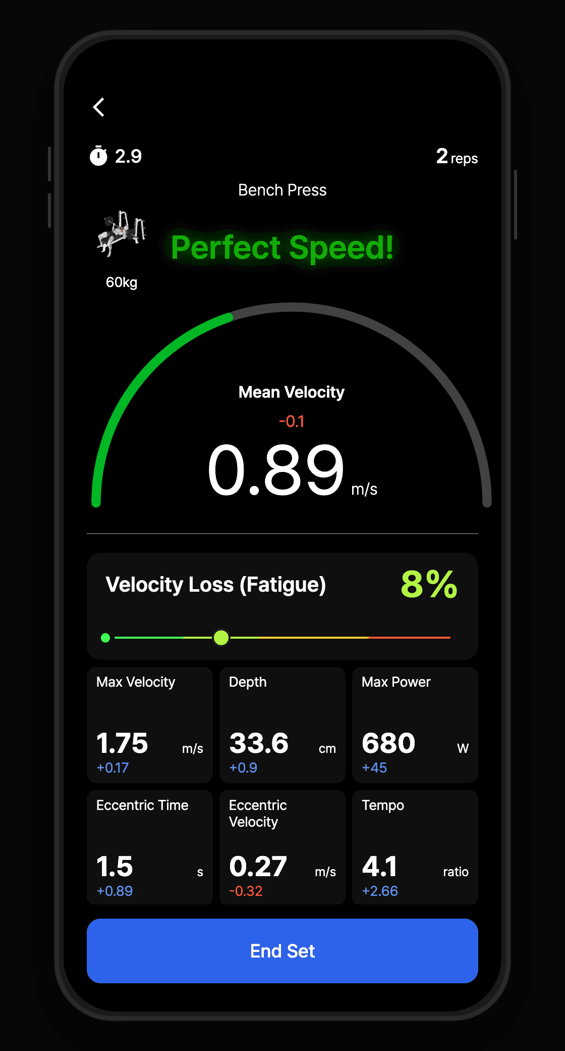 PoinT GO app screen