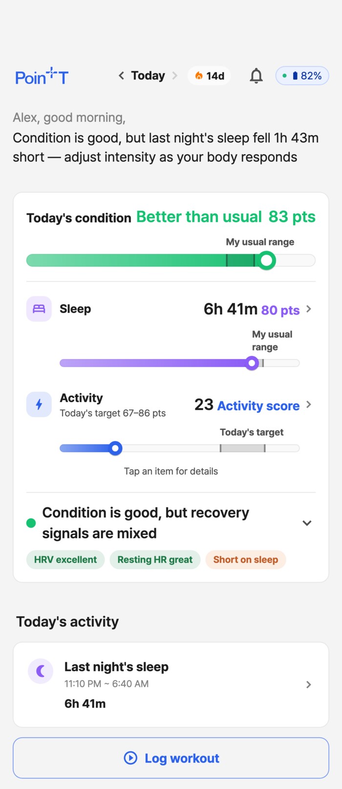Today’s readiness screen
