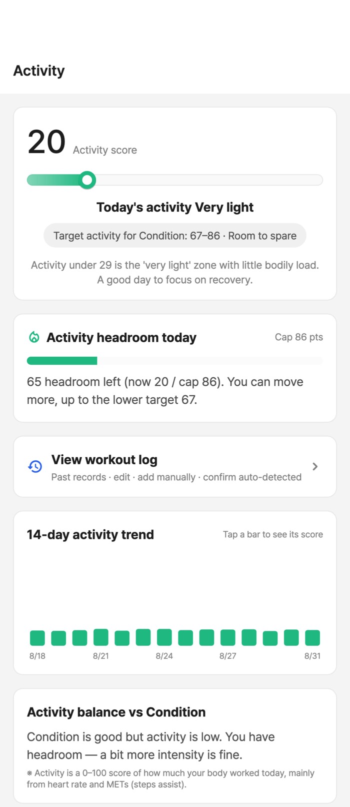 Activity screen