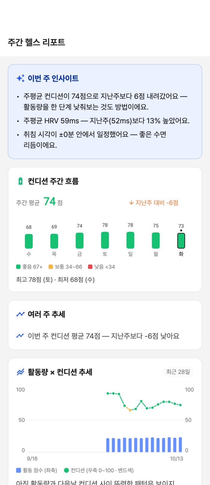 주간 헬스 리포트 화면