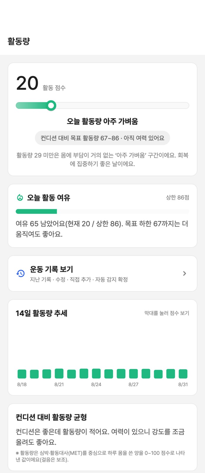 활동량 화면