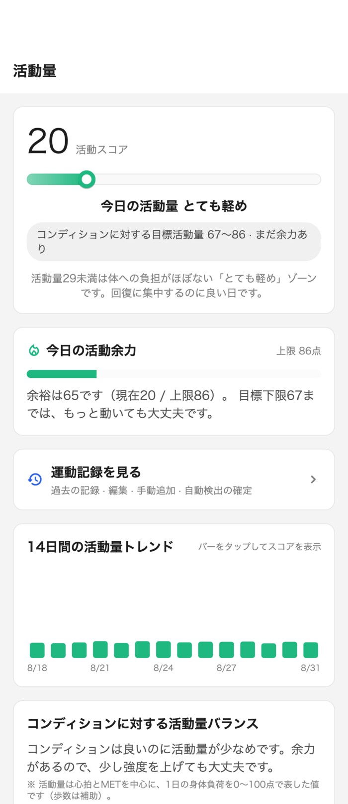 活動量画面