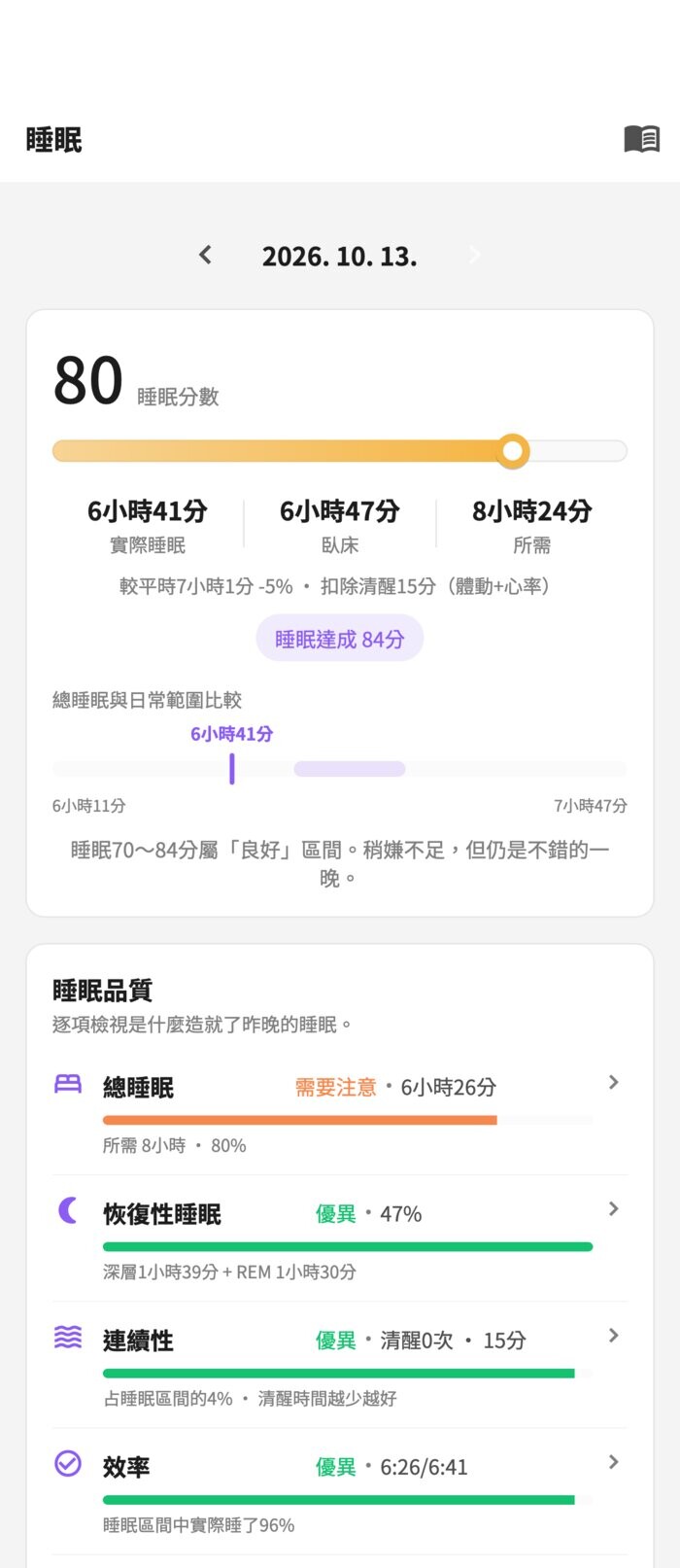 睡眠畫面
