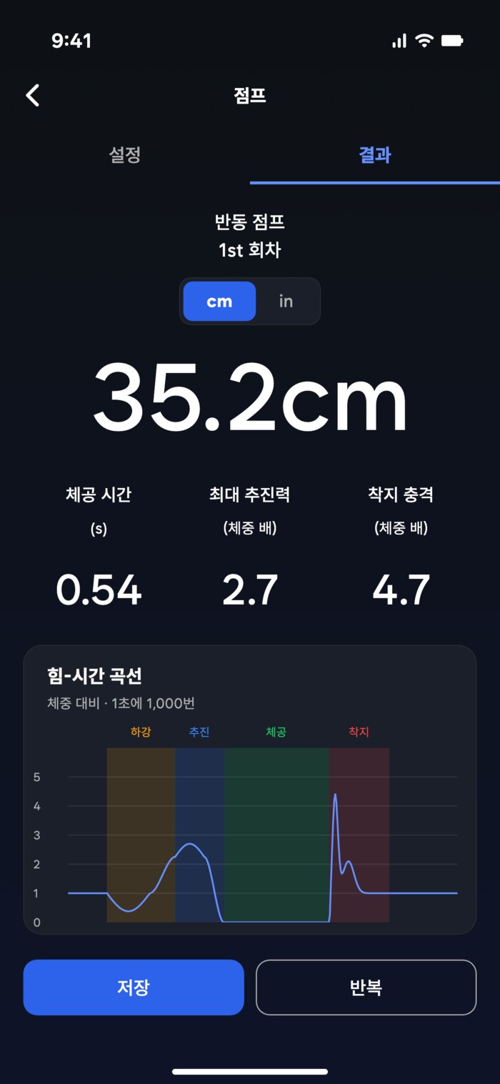 Force 측정 결과: 점프 높이 35.2cm, 힘 곡선, 압력 중심