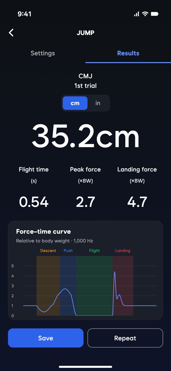 Force result: 35.2 cm jump height, force curve, center of pressure