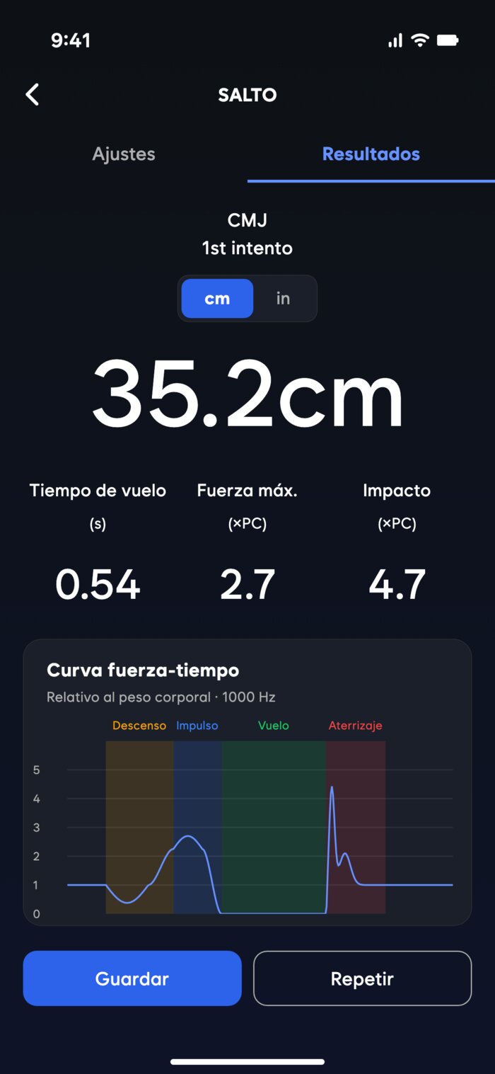 Resultado Force: salto de 35,2 cm, curva de fuerza, centro de presión