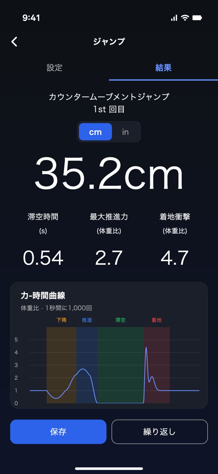 Force 結果:跳躍高35.2cm、力の曲線、圧力中心
