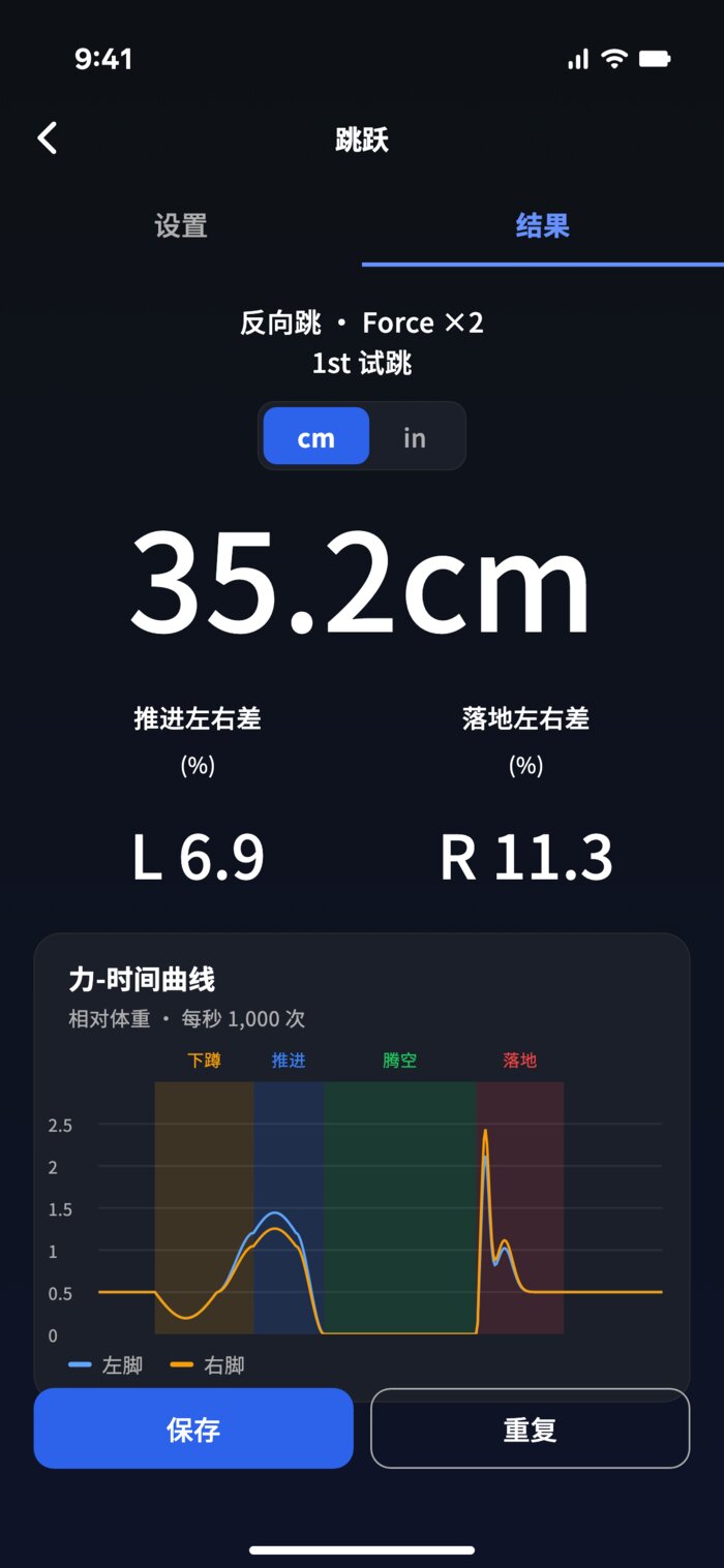 Force 双台结果:左右脚力量曲线和不对称