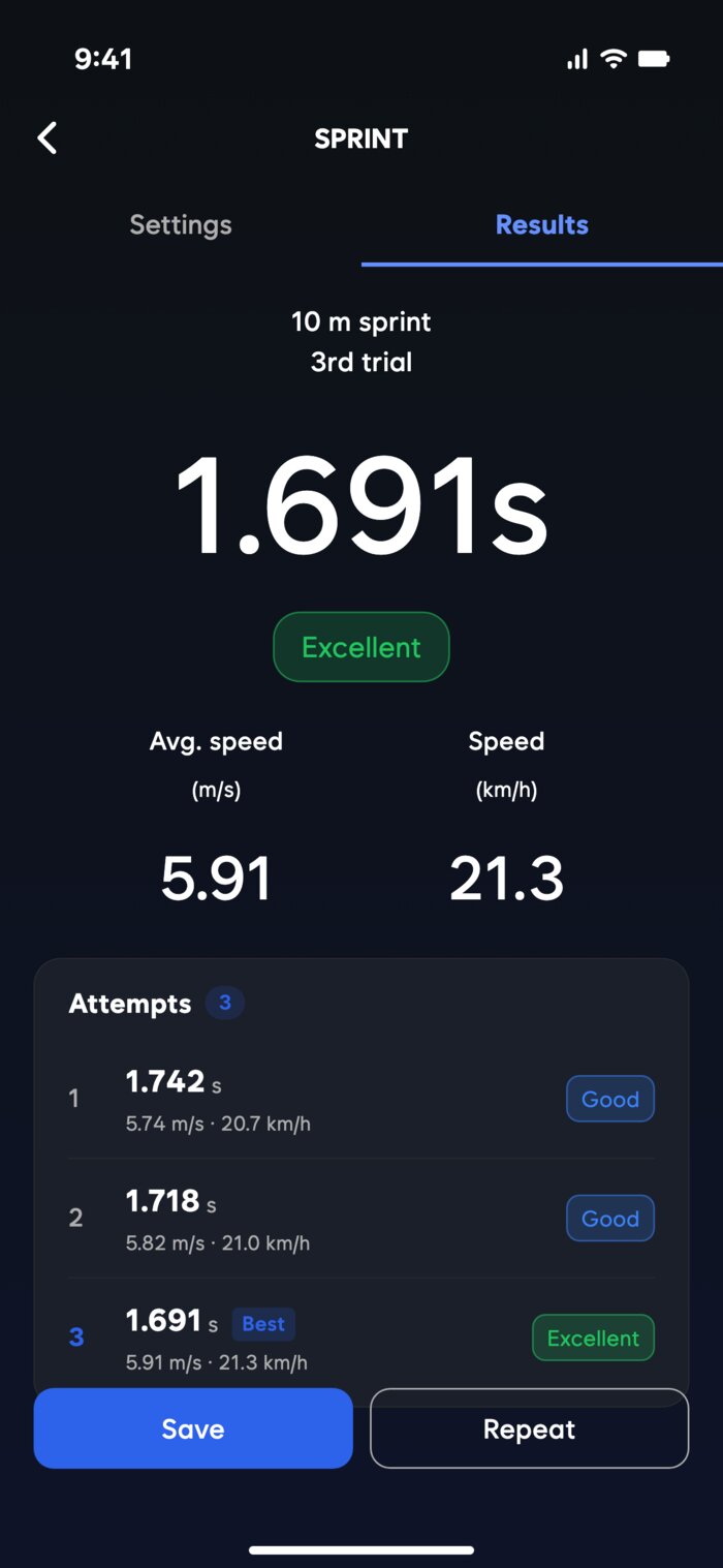 Gate result: 0–10 m in 1.691 s, average 5.91 m/s