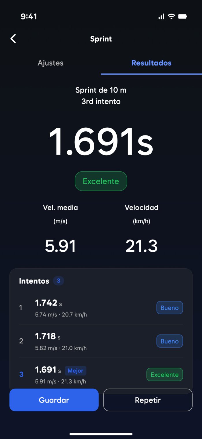 Resultado Gate: 0–10 m en 1,691 s, media de 5,91 m/s