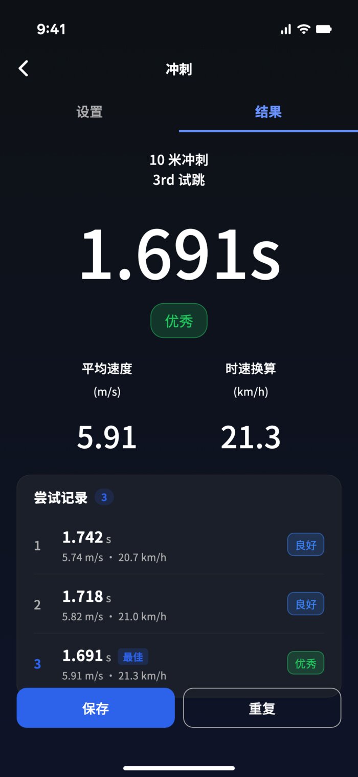 Gate 结果：0～10m 1.691 秒，区间平均 5.91m/s