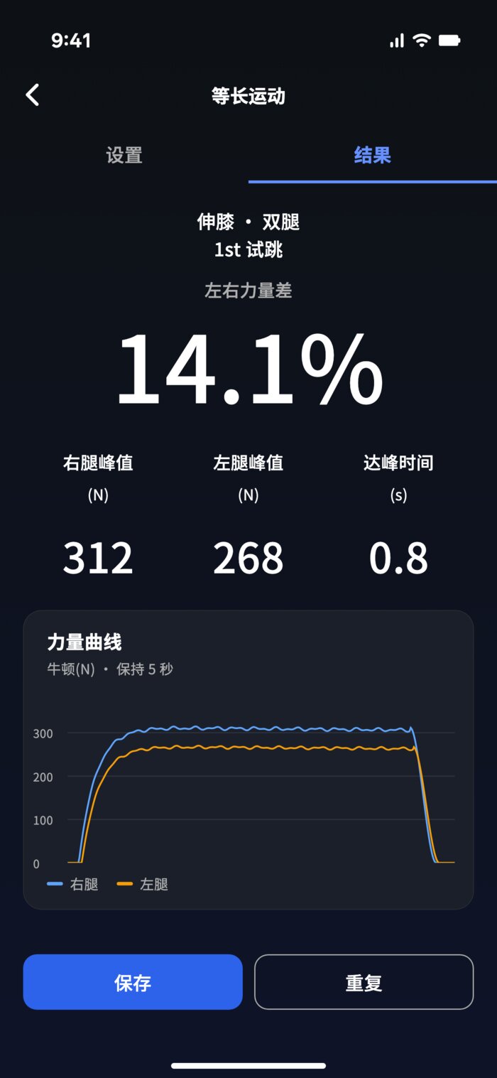 ISO 结果:左右差 14.1%,右腿 312N,左腿 268N